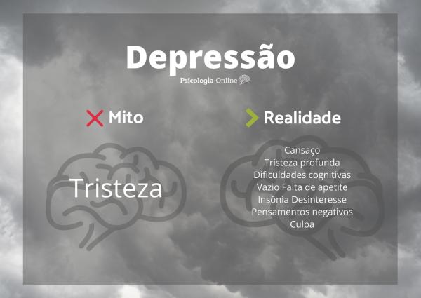 Como ajudar alguém com depressão - Perfil psicológico de uma pessoa depressiva