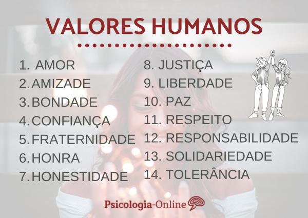 Valores humanos: o que são, lista, tipos e exemplos - Lista de valores humanos e exemplos