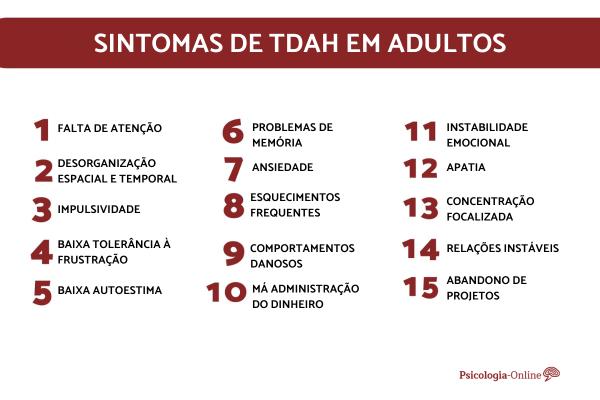 15 Sintomas Da Tdah Em Adultos 8946