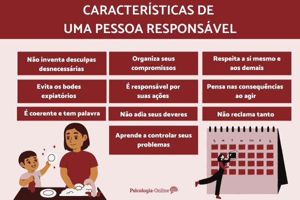 O que é ser responsável