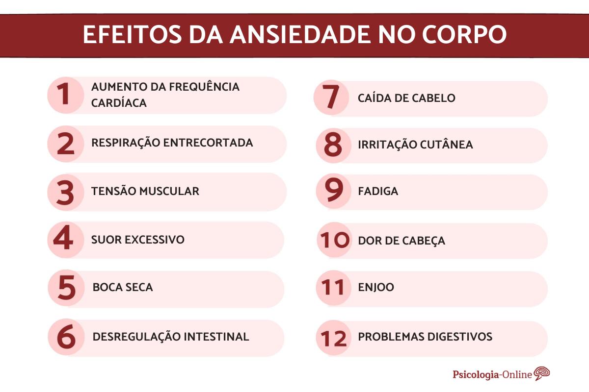 12 Efeitos Da Ansiedade No Corpo 6637